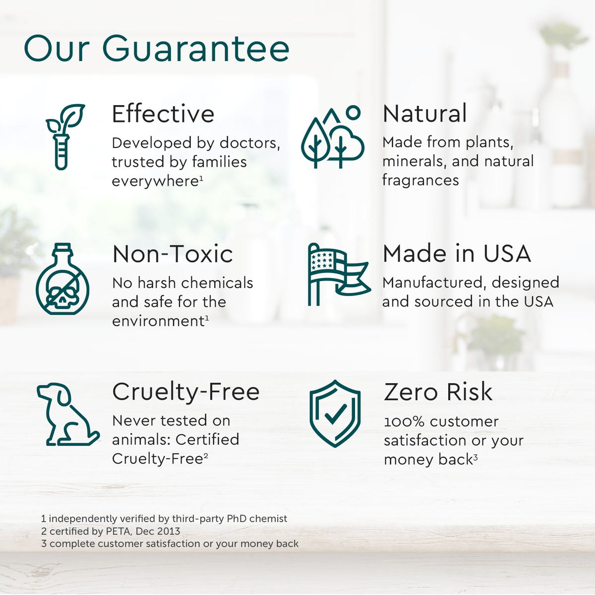 Dry Shampoo (Benzene & Silicone-Free, Color-Safe)